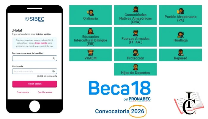 Beca 18