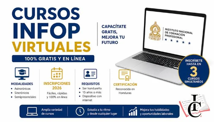 Cursos Virtuales INFOP